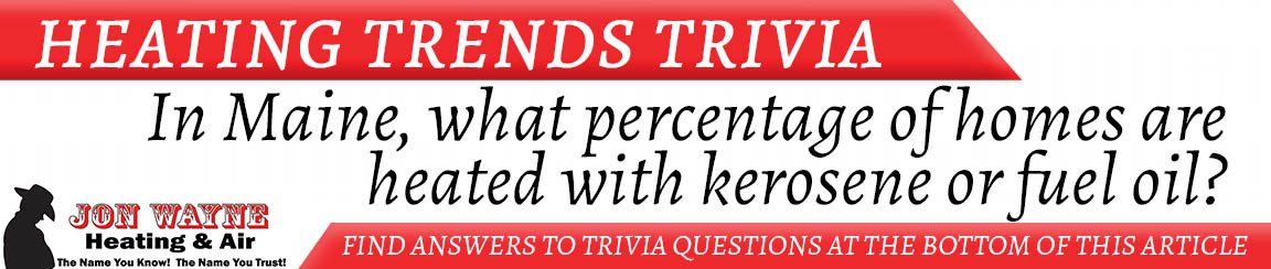 Heating Trivia “In Maine, what percentage of homes are heated with kerosene or fuel oil?”